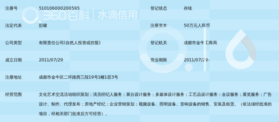 成都巨樹文化傳播